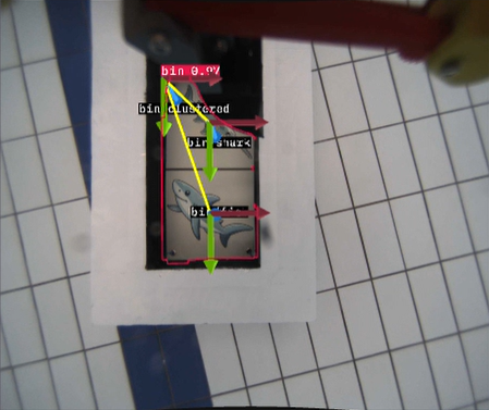 Estimated bin target frames
